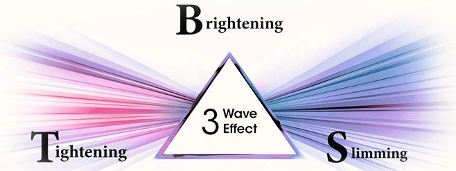 Brightening, Tightening, Slimming 3가지 파장 효과를 나타내는 프리즘 일러스트
